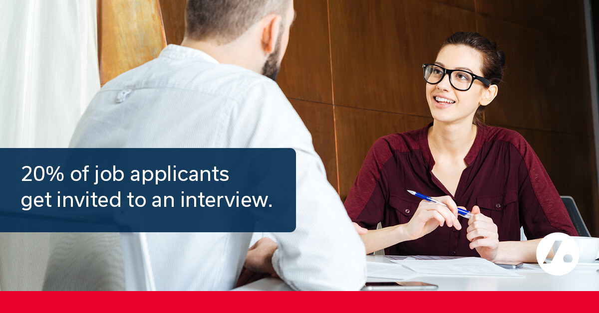 Read more about the article Interview Guide for Job Seekers